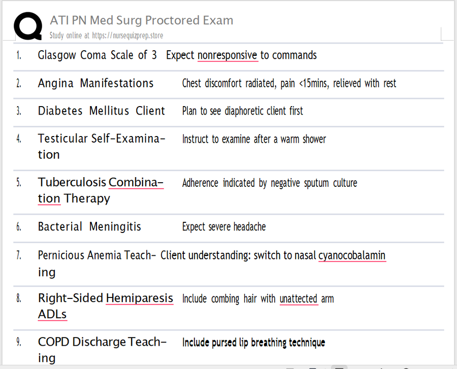 (New Q&A) ATI PN Med Surg Proctored Exam 83 questions