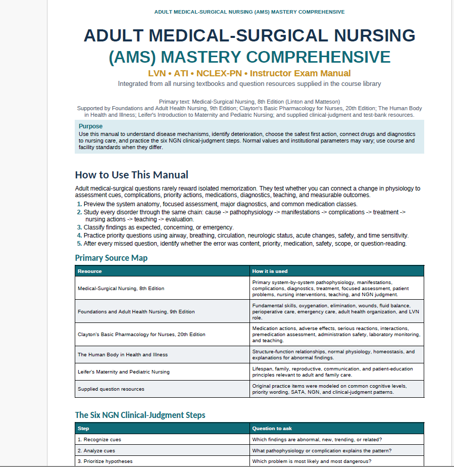 Adult Medical-Surgical Nursing Final Audited Human Photo Edition