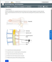 BoardVitals NCLEX Prep PN-Exam Prep 1500+ questions