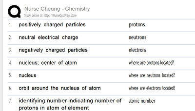 (New Flashcard) Nurse Cheung - TEAS Test Chemistry 87 Questions 2026-2027