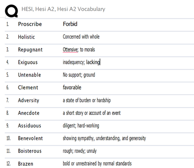 Q&A: HESI, Hesi A2, Hesi A2 Vocabulary 2026 129 Questions