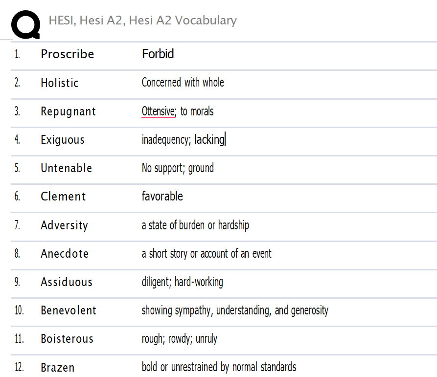 Q&A: HESI, Hesi A2, Hesi A2 Vocabulary 2026 129 Questions