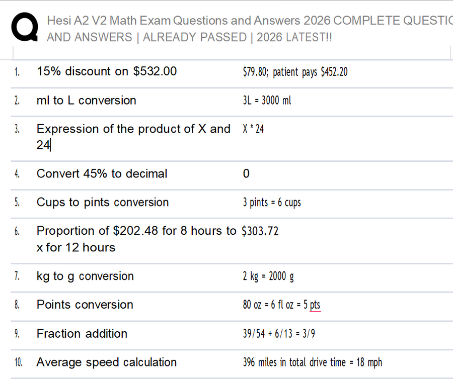 Q&A: Hesi A2 V2 Math Exam  2026 COMPLETE QUESTION-33Questions