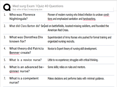 (Q&A) Med surg Exam 1 Quiz 40 questions
