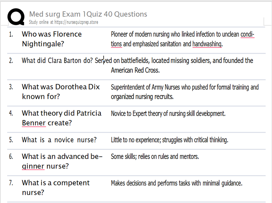 (Q&A) Med surg Exam 1 Quiz 40 questions