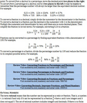 Mometrix Test Preparation-TEAS 7 Exam Prep-Ebook 2026