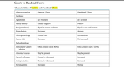 (Proctored Exam Guide) NR507 Final Exam study Guide Questions
