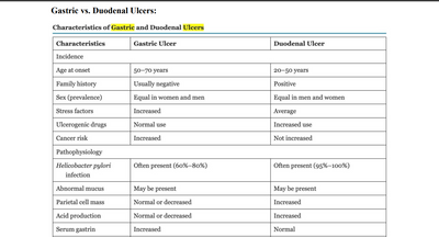 (Proctored Exam Guide) NR507 Final Exam study Guide Questions