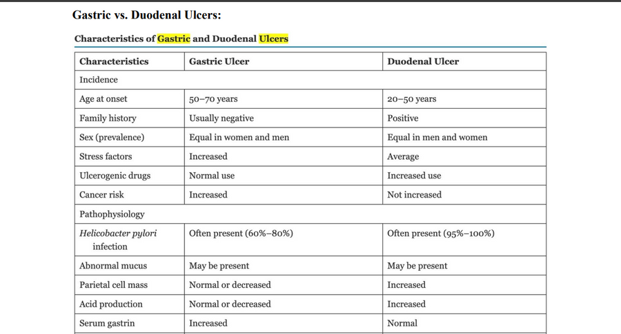 (Proctored Exam Guide) NR507 Final Exam study Guide Questions