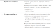 (New Proctored Exam Guide) NR548 Exam 2 Key Components of Psychiatric Interviews