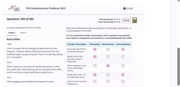 Newest: ATI PN Comprehensive Predictor 2026-Bundle