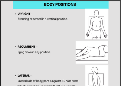 New:Radiologic Technology Mastery Positioning,Planes, and Anatomy Bundle