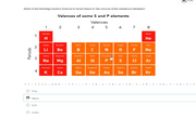 New ATI Teas 7 Study Guide Questions 2026 All SETS 16 Sets